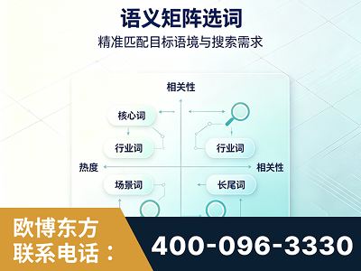 邯郸-语义矩阵选词