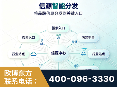 邯郸-信源智能分发
