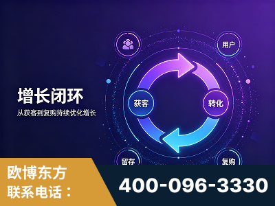 邯郸-服务有保障，一企一案深度诊断