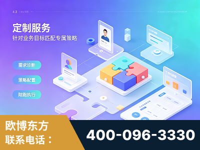 邯郸-一站式打造GEO全链增长闭环