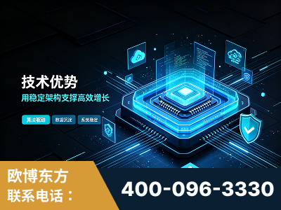 邯郸-技术优势：全网语义优化先驱者，自研多个系统确保技术先进性