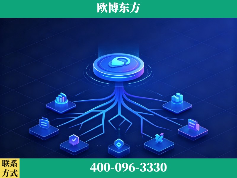 邯郸-deepseek优化